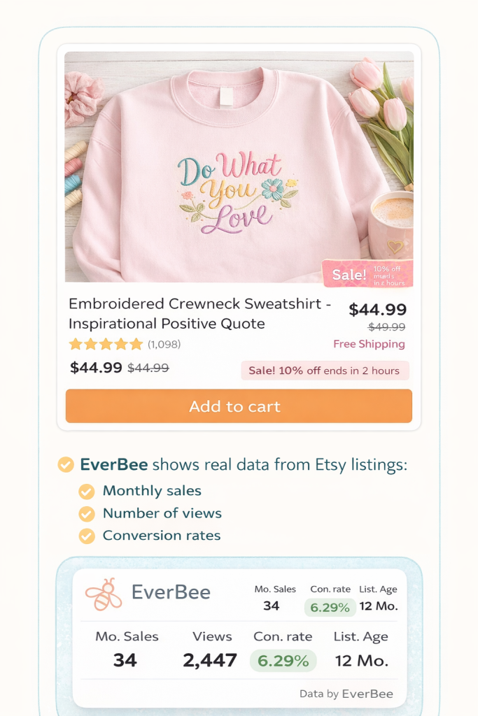 What to sell on Everbee