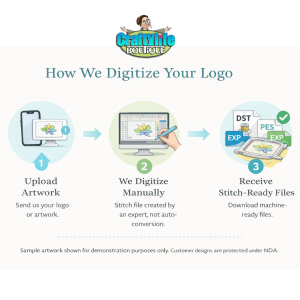 Embroidery Digitizing - USA based and NDA for digtized files
