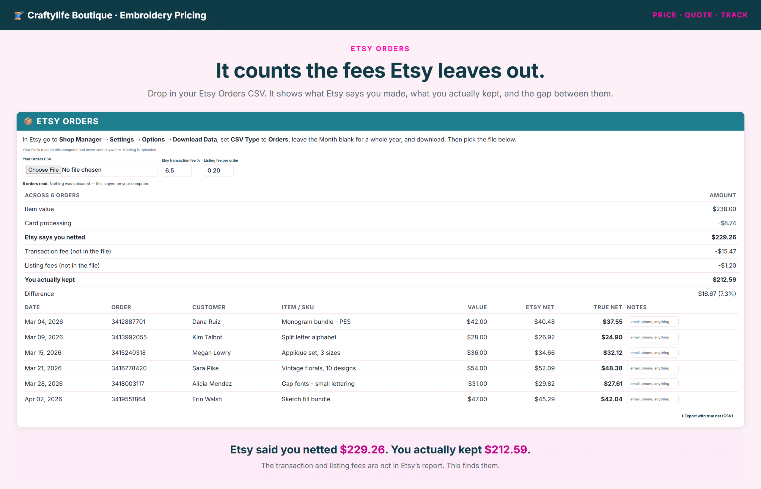 Etsy Orders tab - what Etsy says you netted against what you actually kept